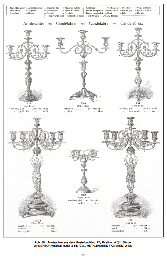 Argentor Musterbuch 12 Teil II